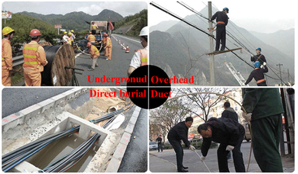 室内布线光缆 - 室内光缆 - 1